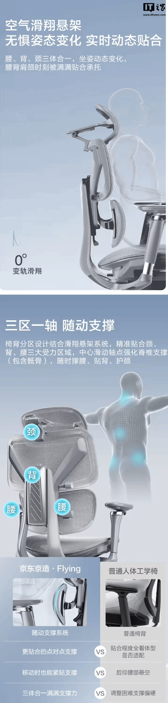 ing灵动版电竞椅现货开售：1799元pg电子模拟器免费试玩京东京造Fly(图2)