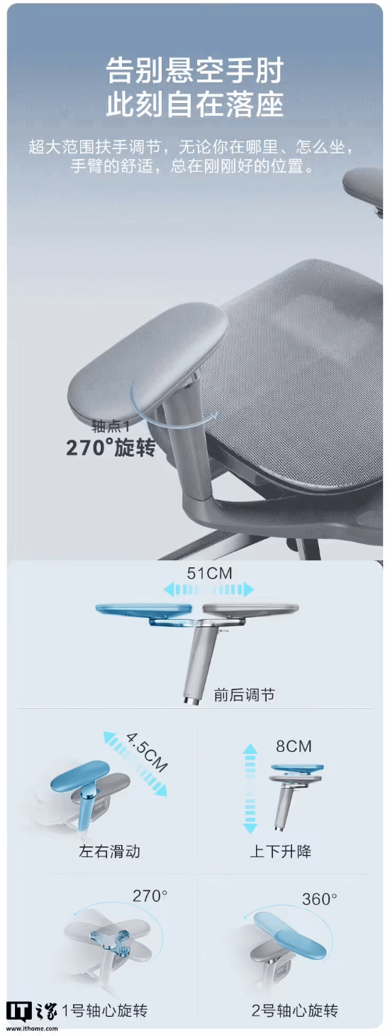 ing灵动版电竞椅现货开售：1799元pg电子模拟器免费试玩京东京造Fly(图4)
