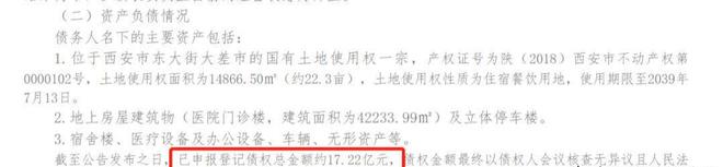 亿！开业6年西安知名医院破产倒闭pg模拟器试玩欠款高达1722