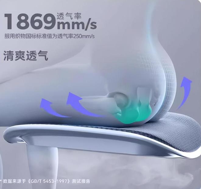 荐？亲身实测办公椅电脑椅最新选购攻略！pg电子试玩2025双12人体工学椅推(图3)